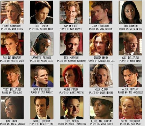 true blood cast season 1|true blood parents guide.